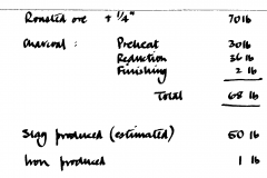 Result sheet