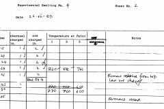 Smelt record sheet 2